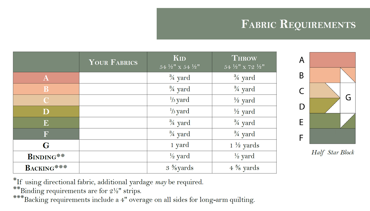 Starlight Horizons Quilt Pattern