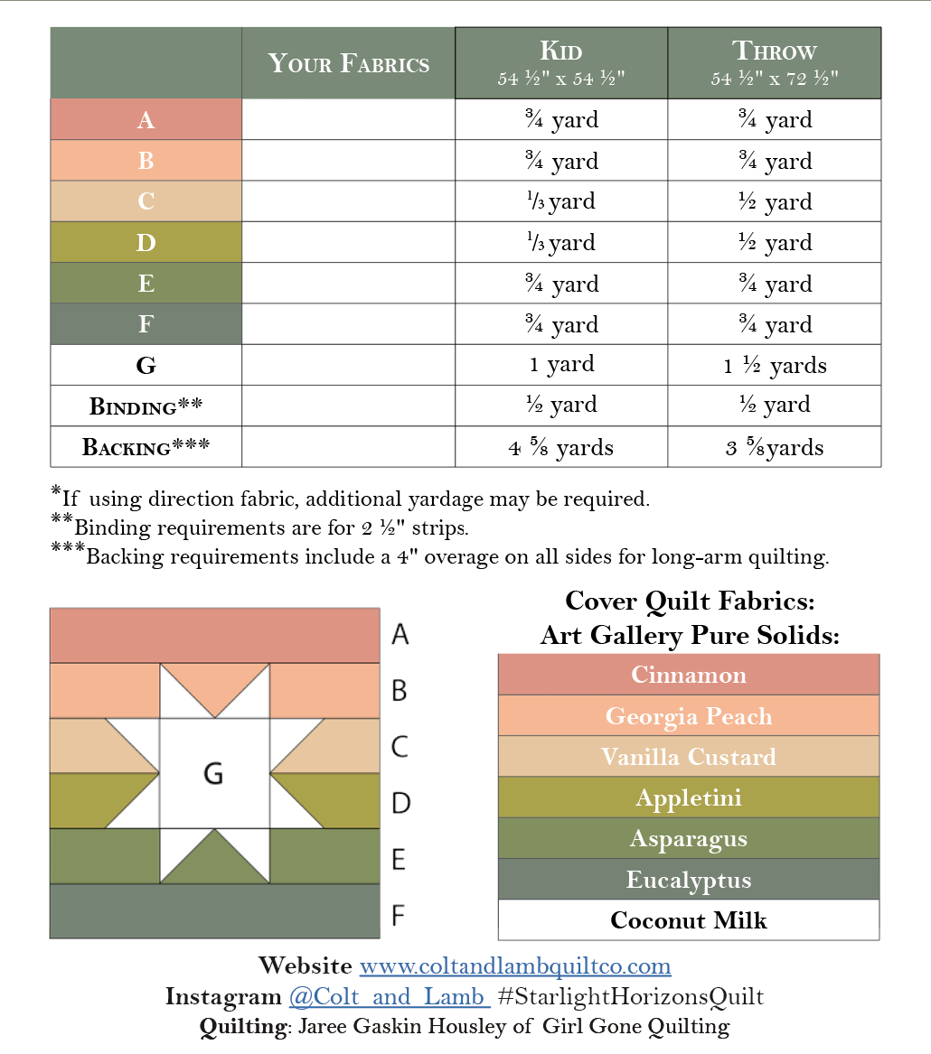 Starlight Horizons Quilt Pattern